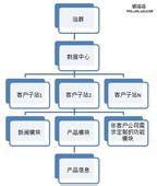 �齫��������ô��ϴ��Ƶ����ͯ��������ϰ��ƽ��Ӱ�ߺ� ���׶�԰�����ǡ�...